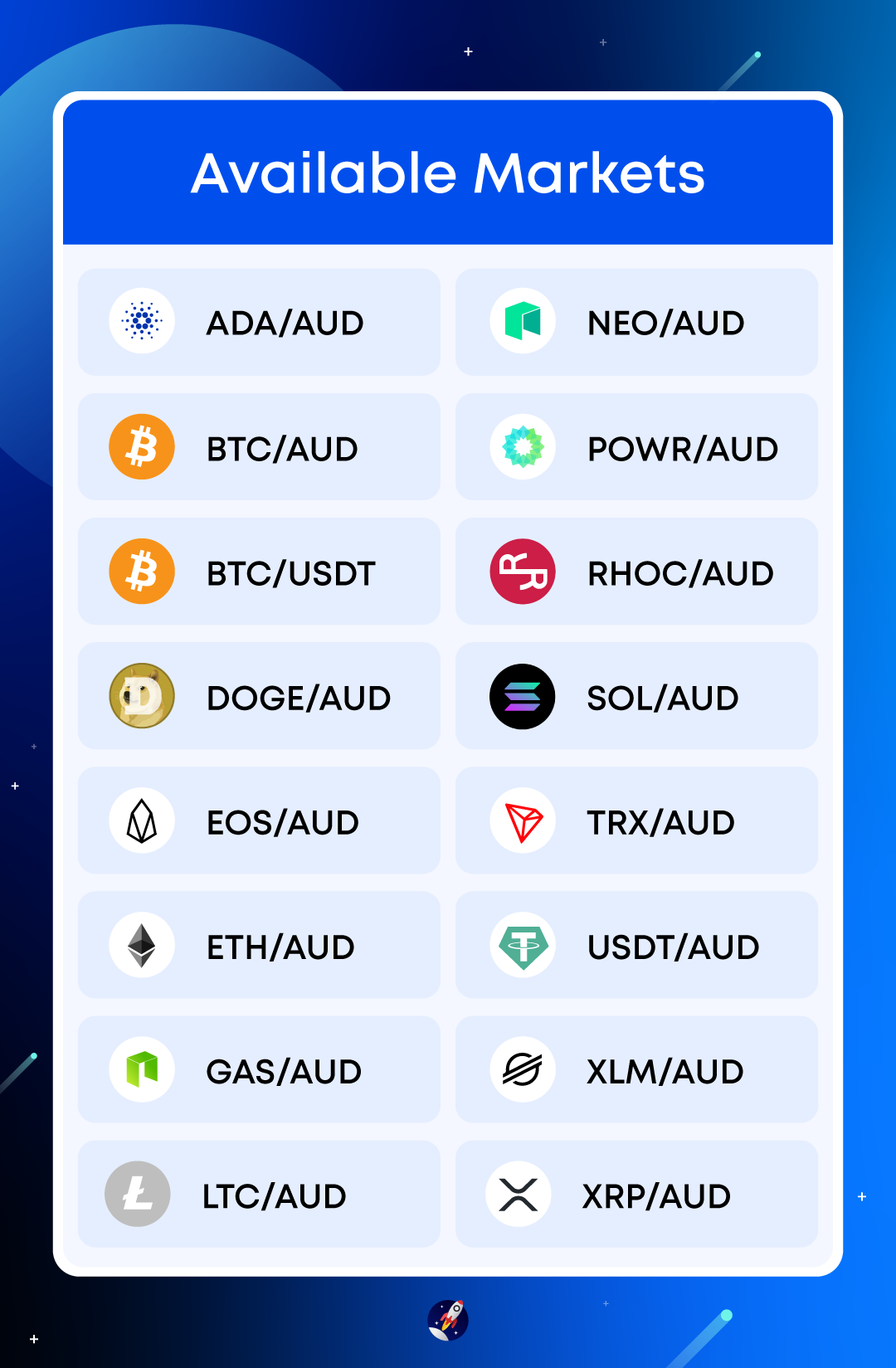 CoinSpot - Available Markets Page.png