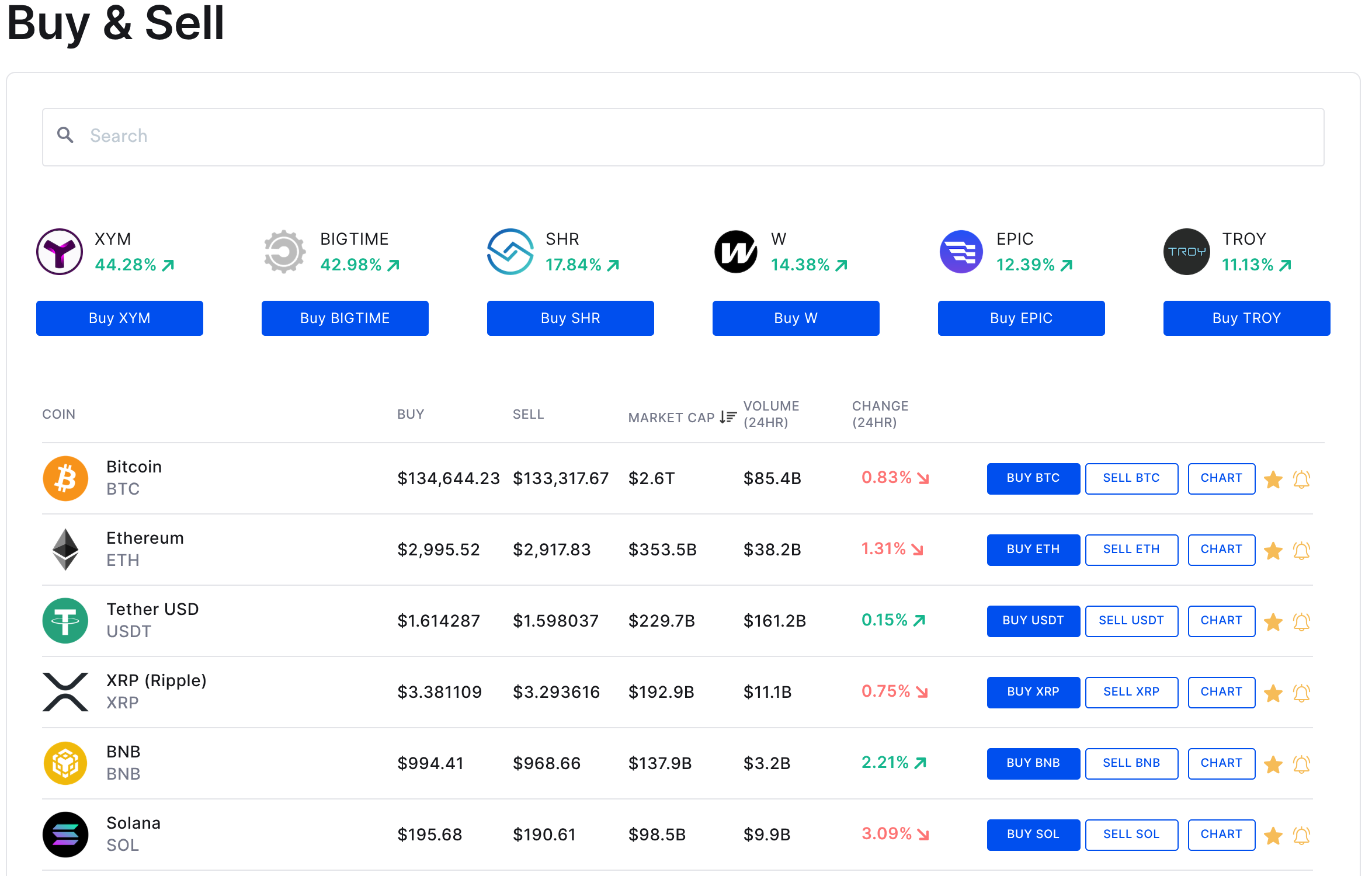 CoinSpot - Instant Buy Sell Page.png