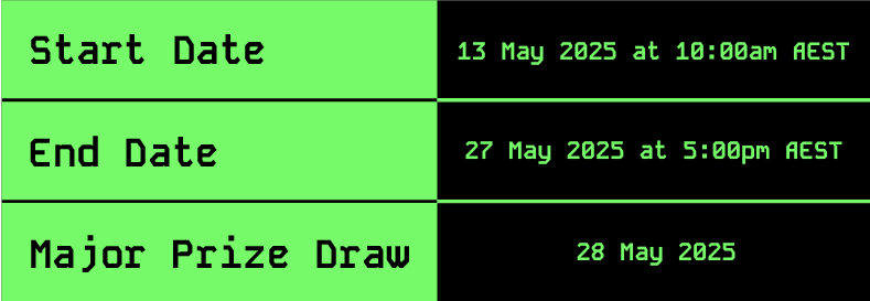 CoinSpot Mission 3M - Date Table.png