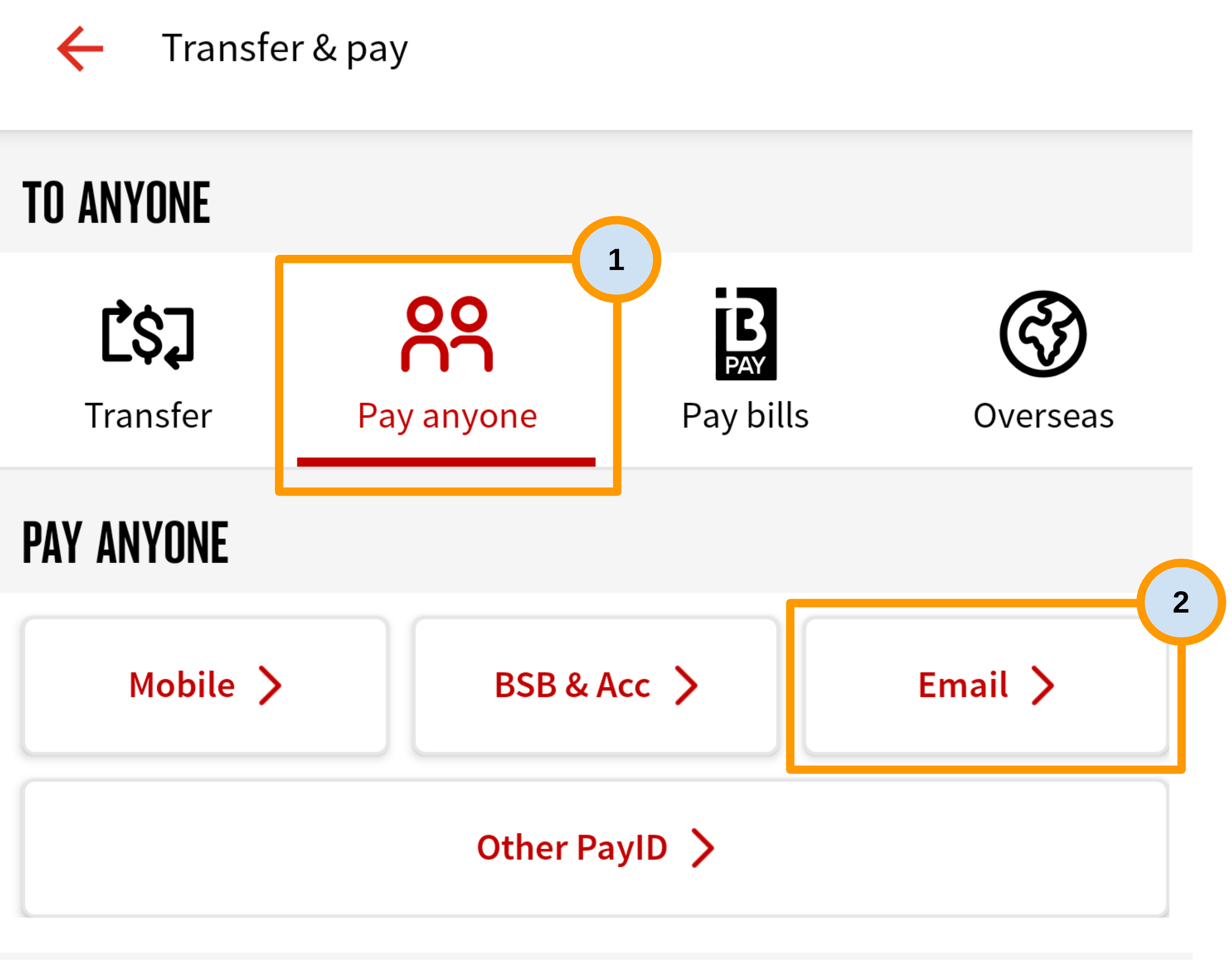 NAB PayID - Pay anyone.png