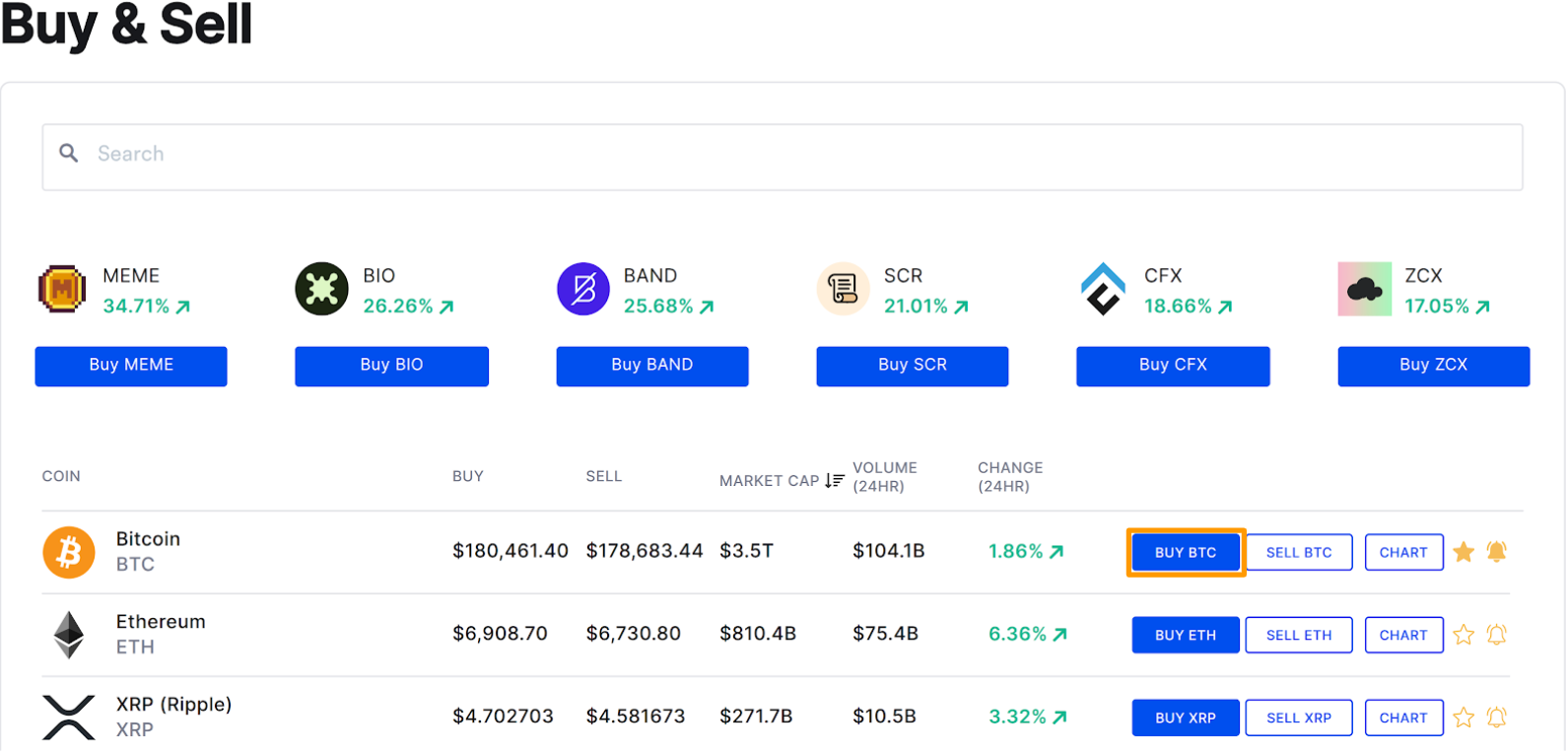 Buy Stop & Buy Limit Orders – CoinSpot