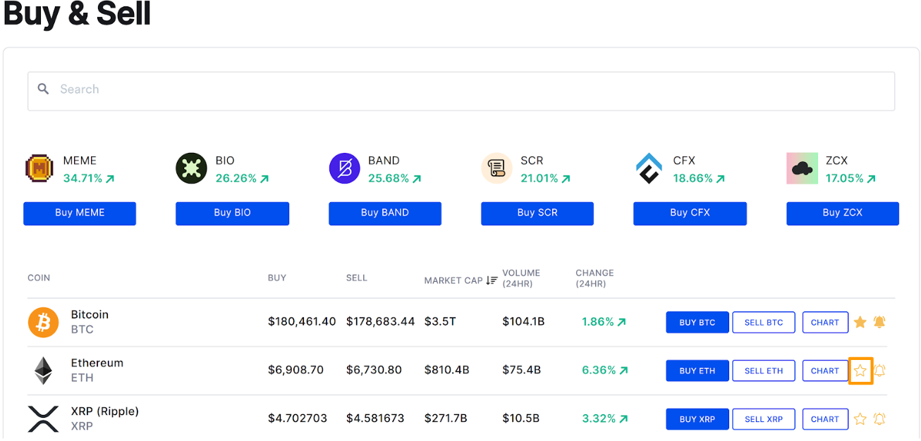 How do I create a Watchlist? – CoinSpot