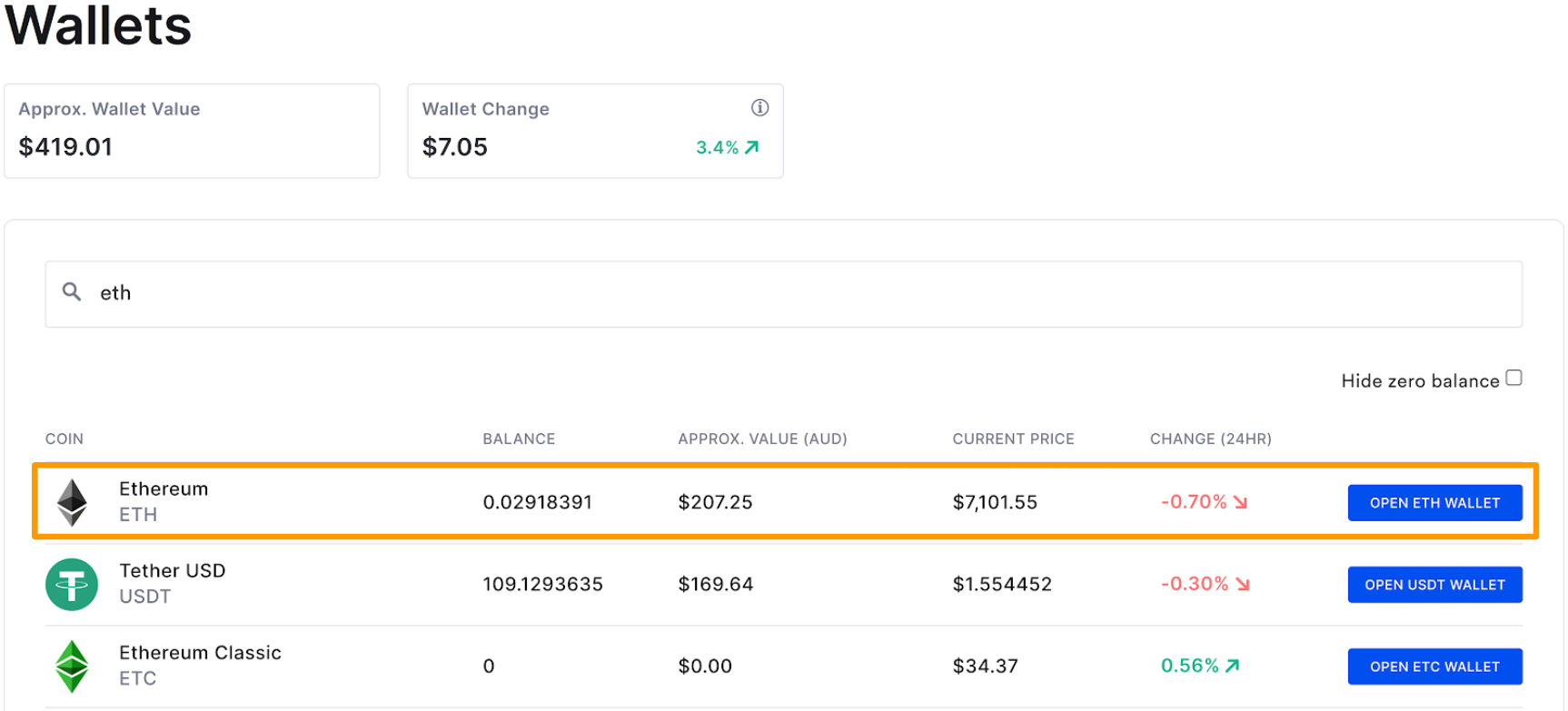 Sending Transaction Fee – CoinSpot