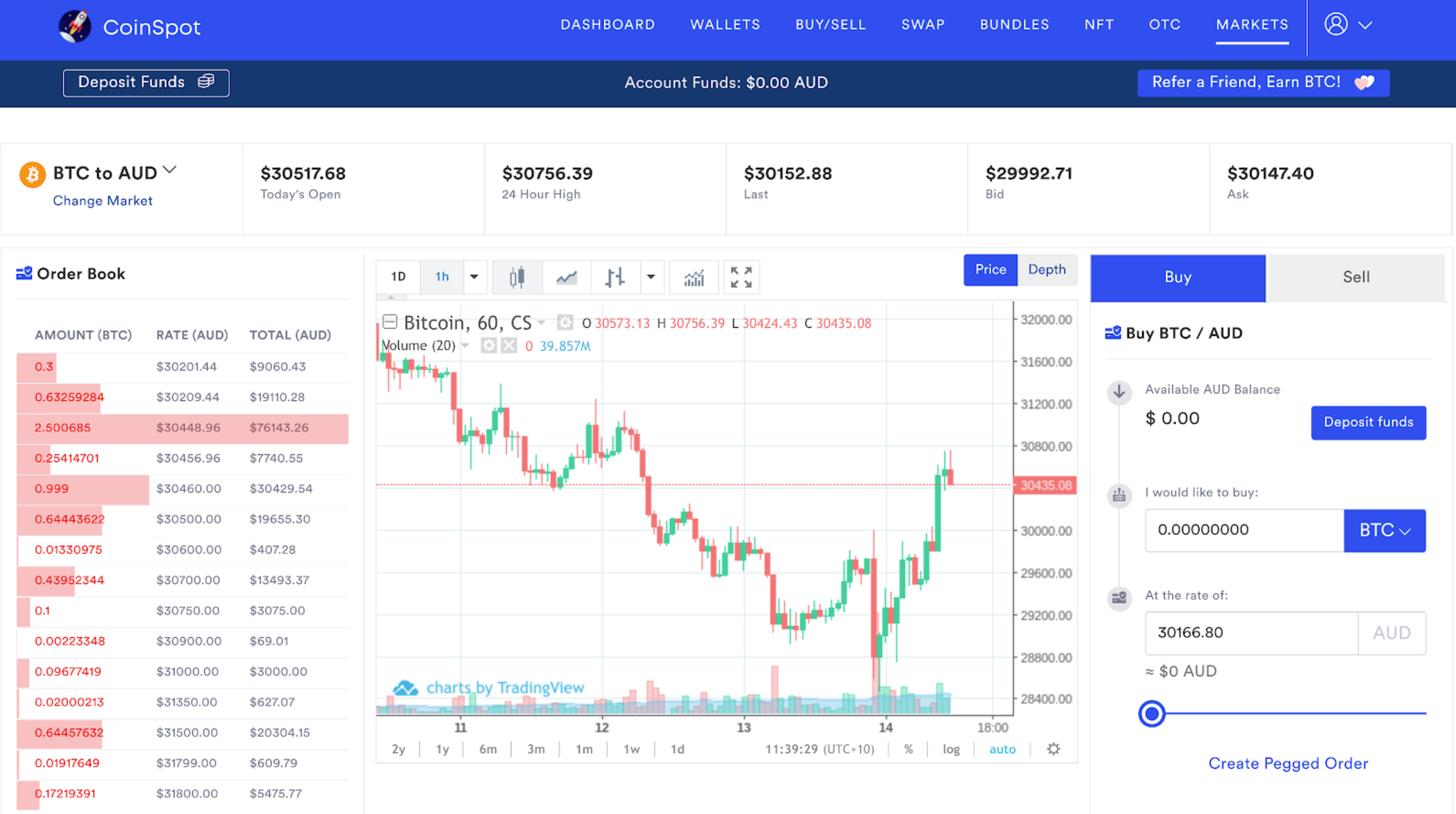 CoinSpot_Markets_-_Market_Page.png