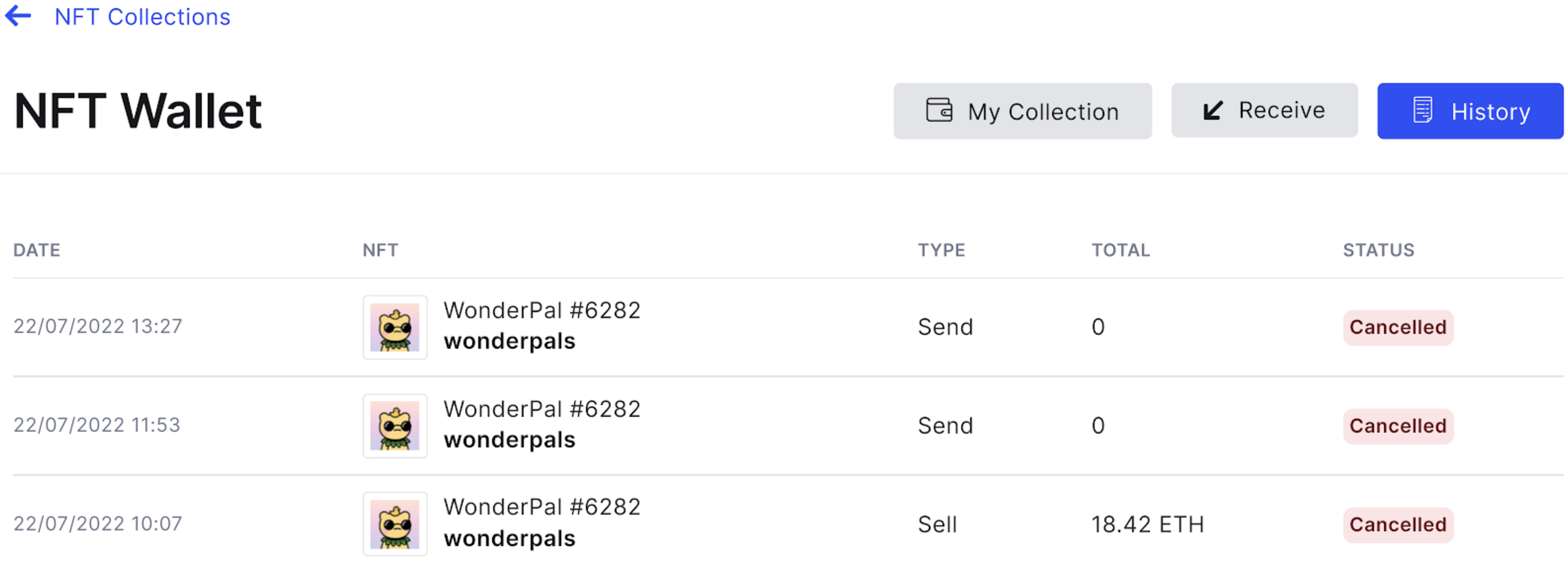 CoinSpot_NFT_History.png