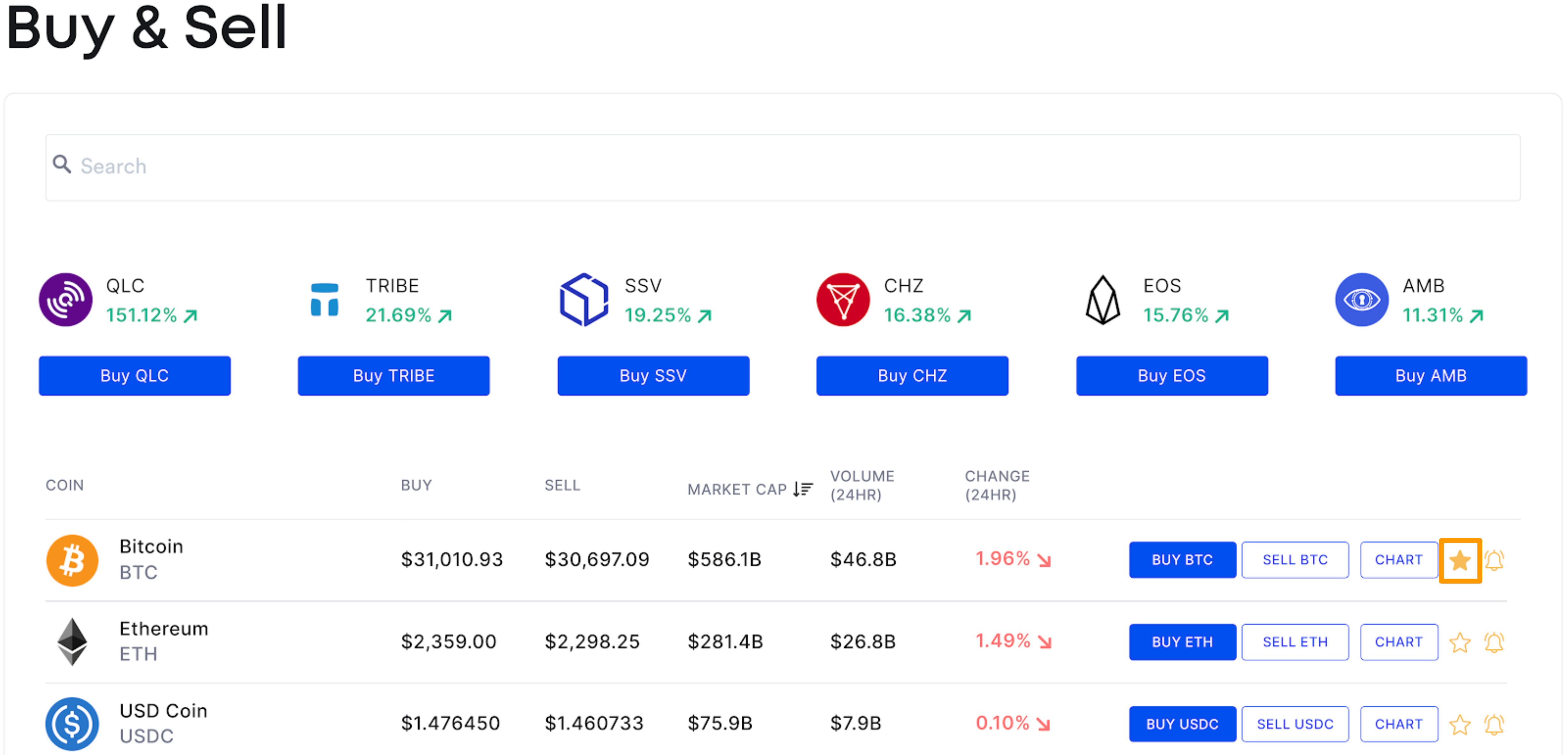 How do I create a Watchlist? CoinSpot