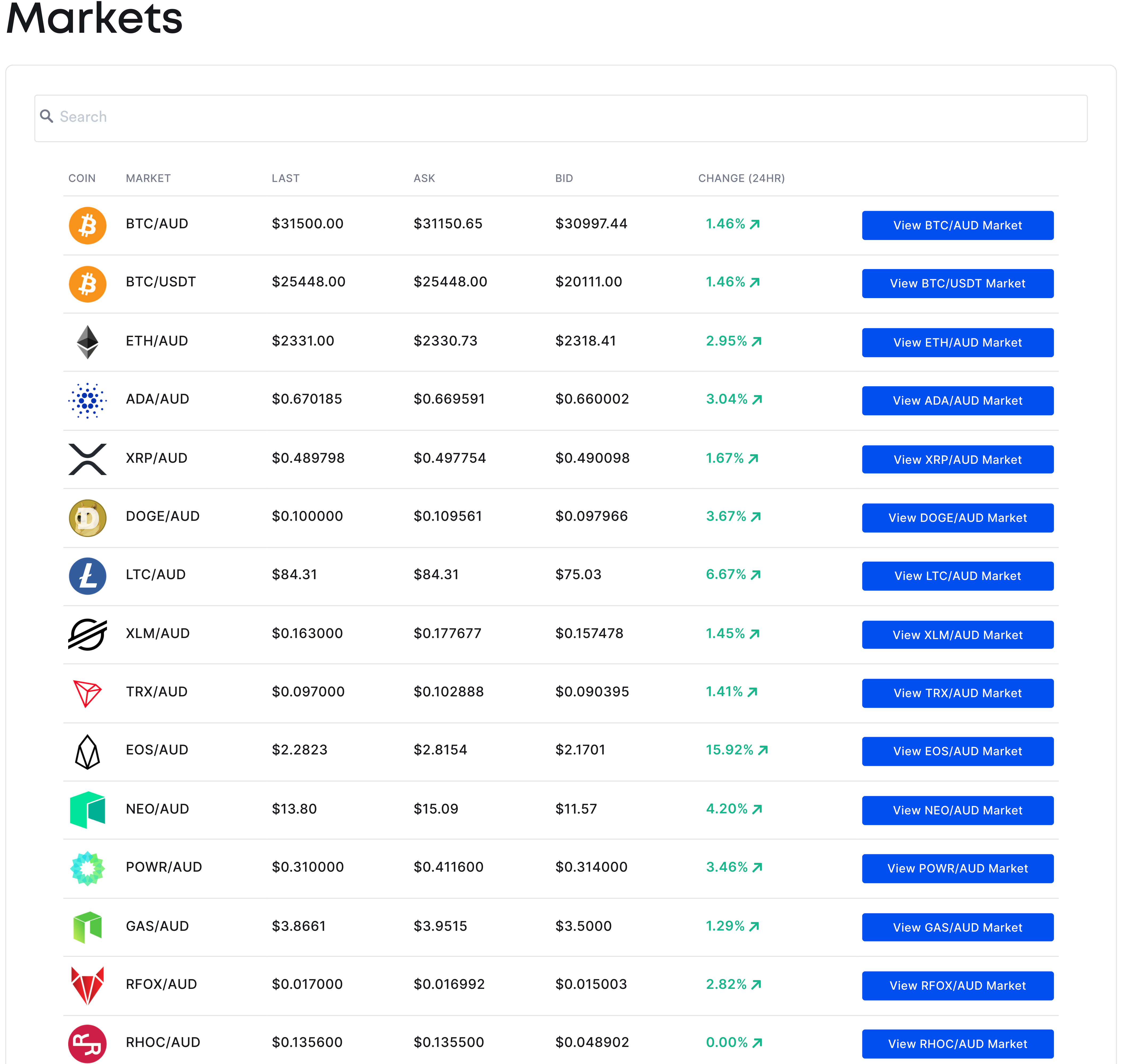 CoinSpot_Markets_Page_v3.png