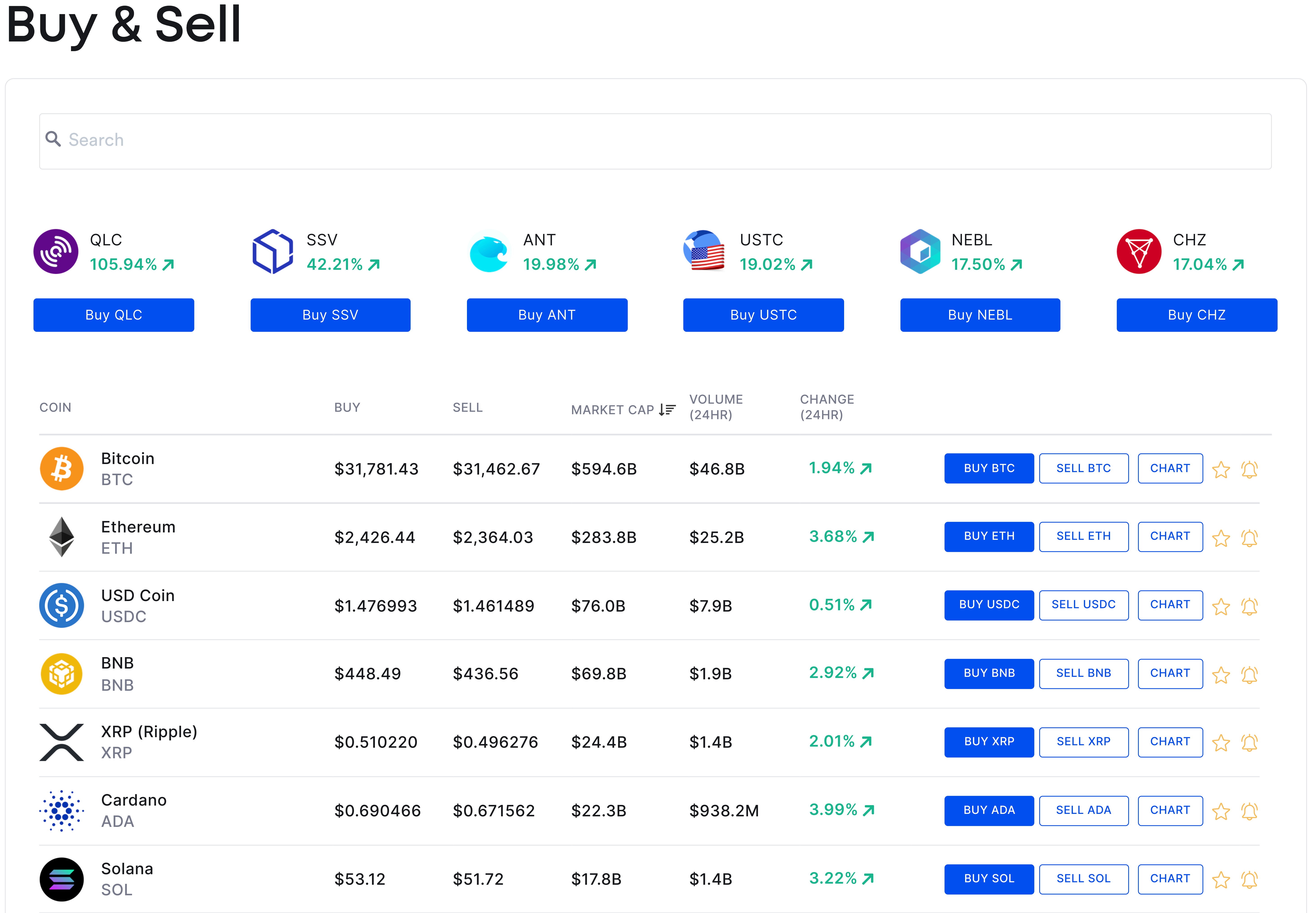 CoinSpot_Buy_Sell_Page_Example.png