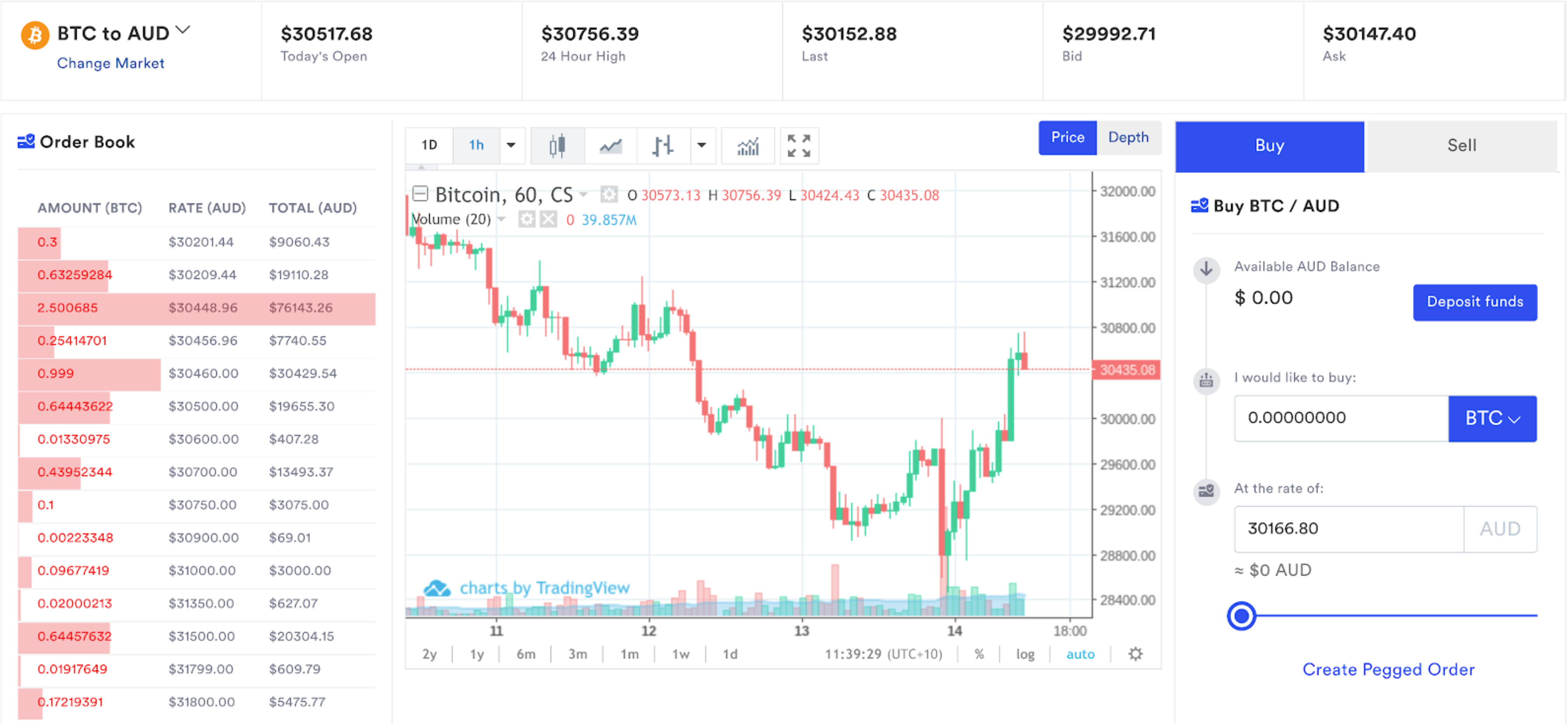 CoinSpot Markets - Market Page.png