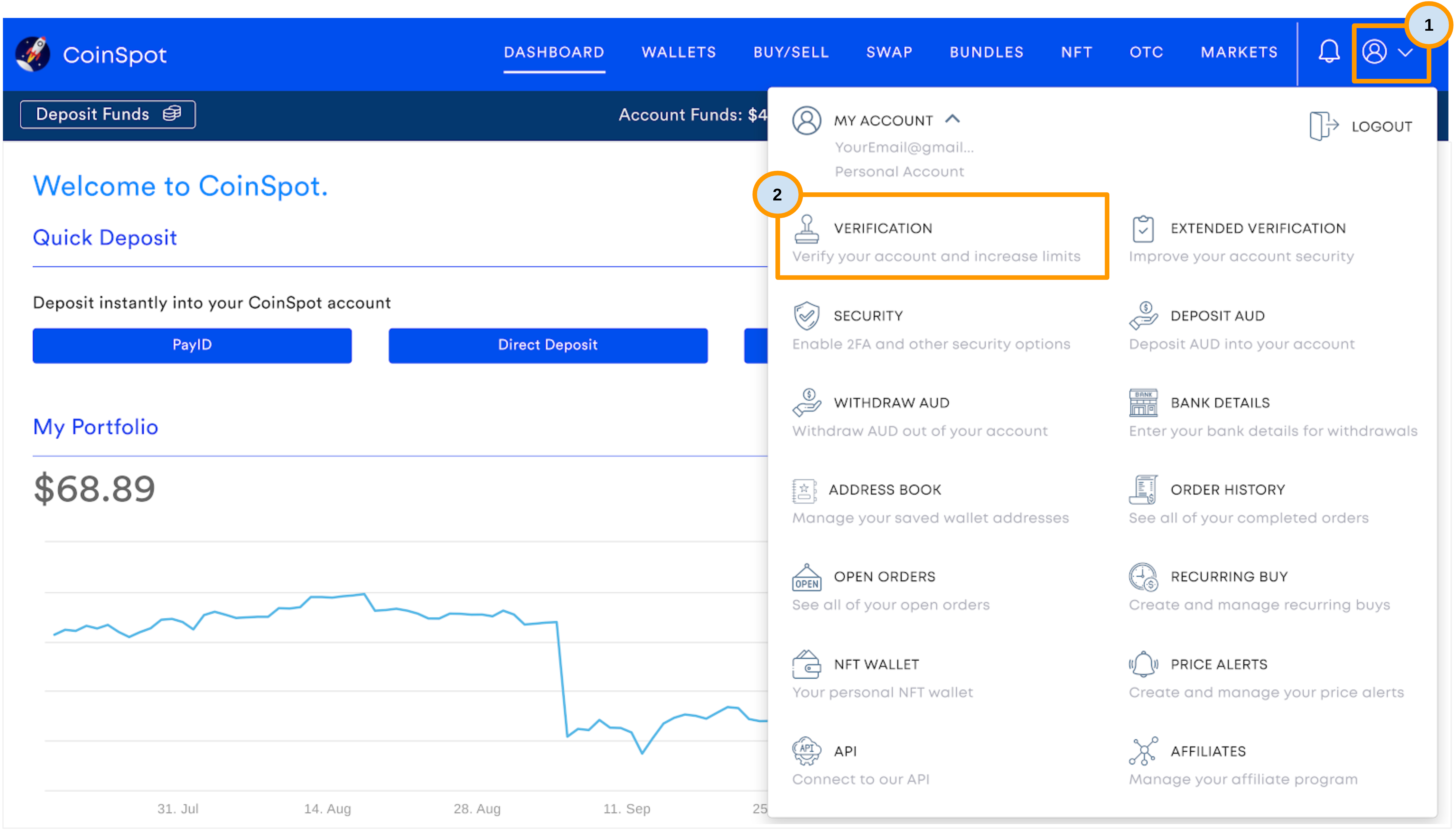 CoinSpot - My Account Menu - Verification.png