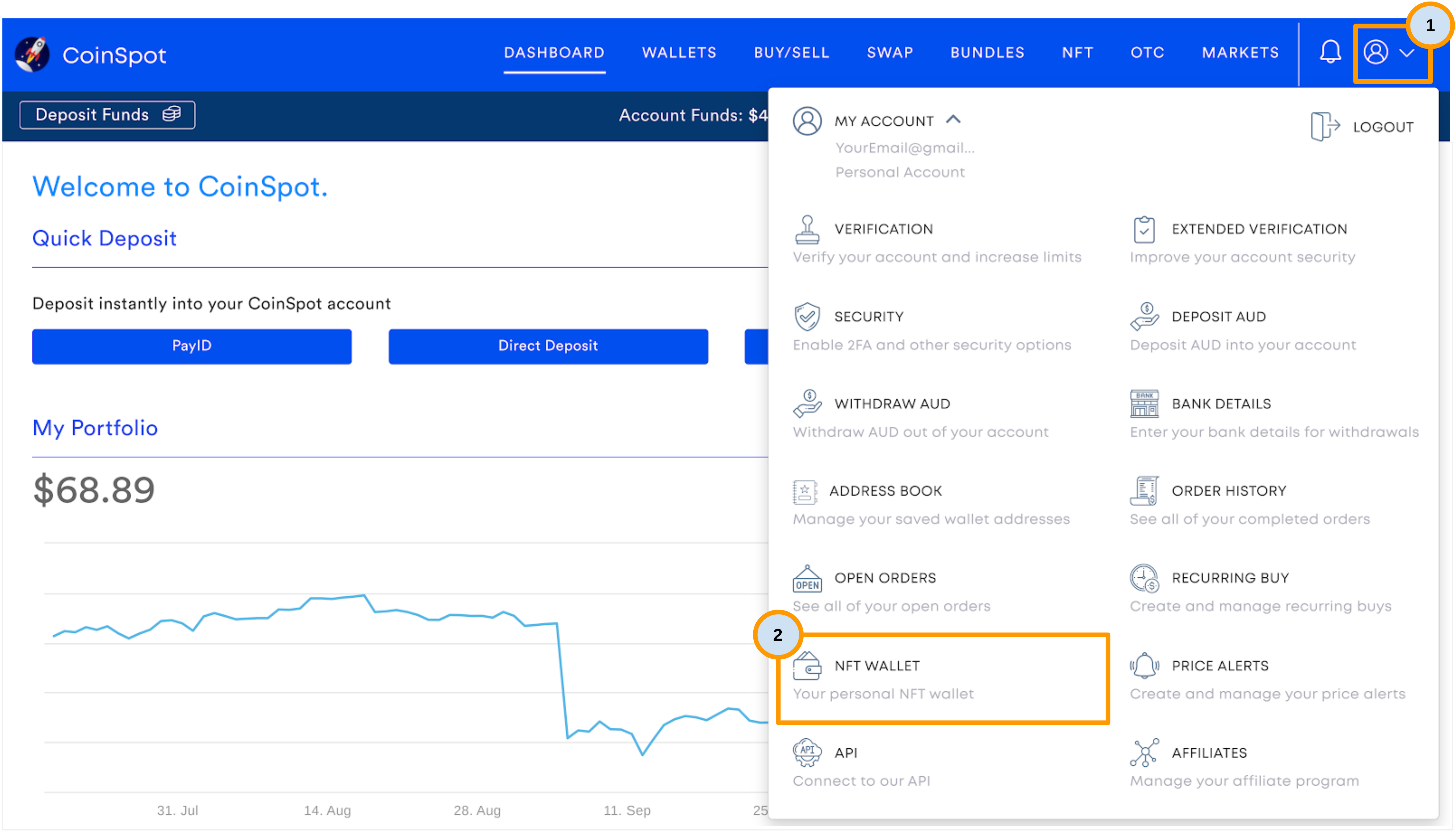 CoinSpot - My Account Menu - NFT Wallet.png