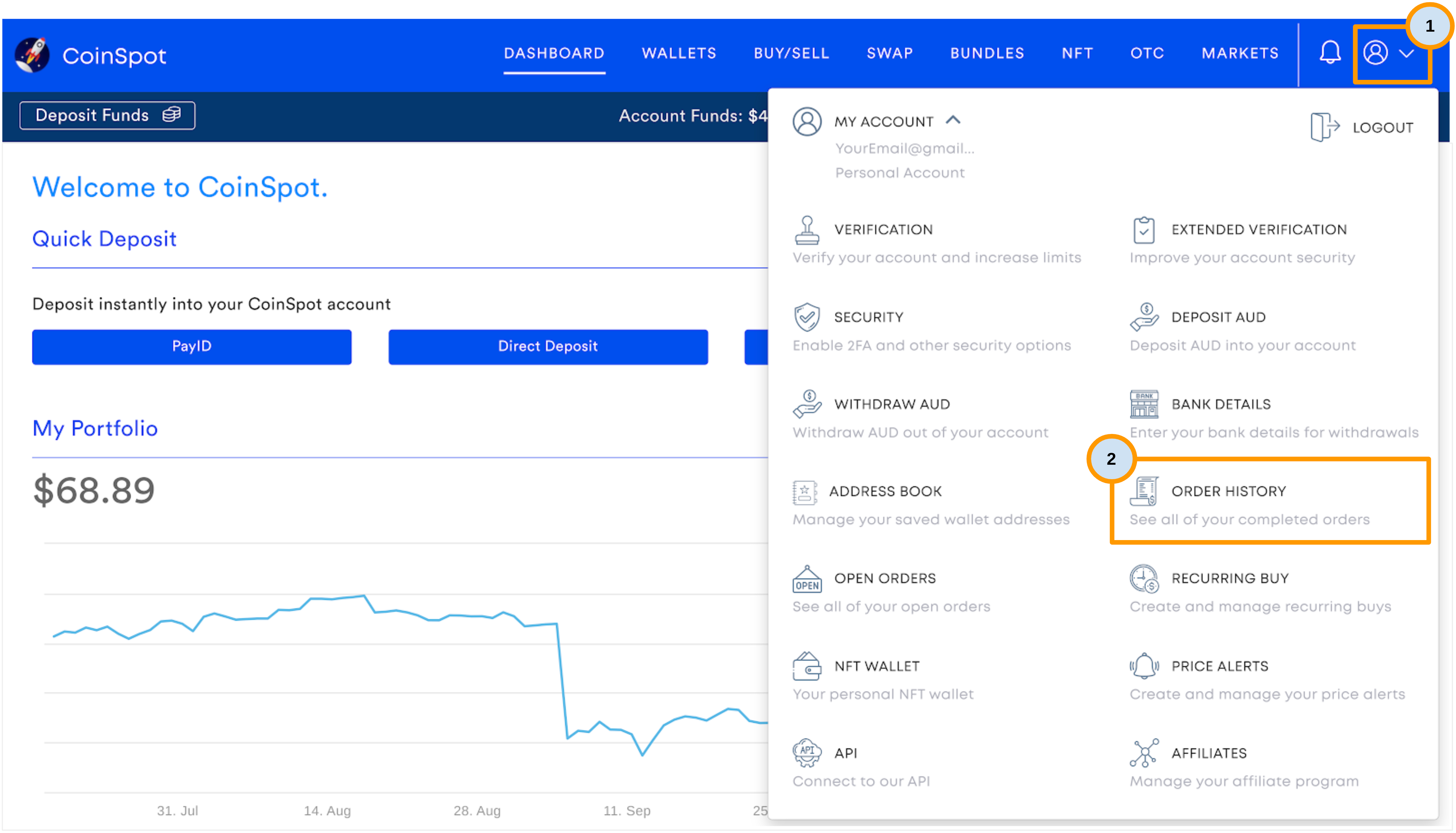 Buying Selling FAQ CoinSpot