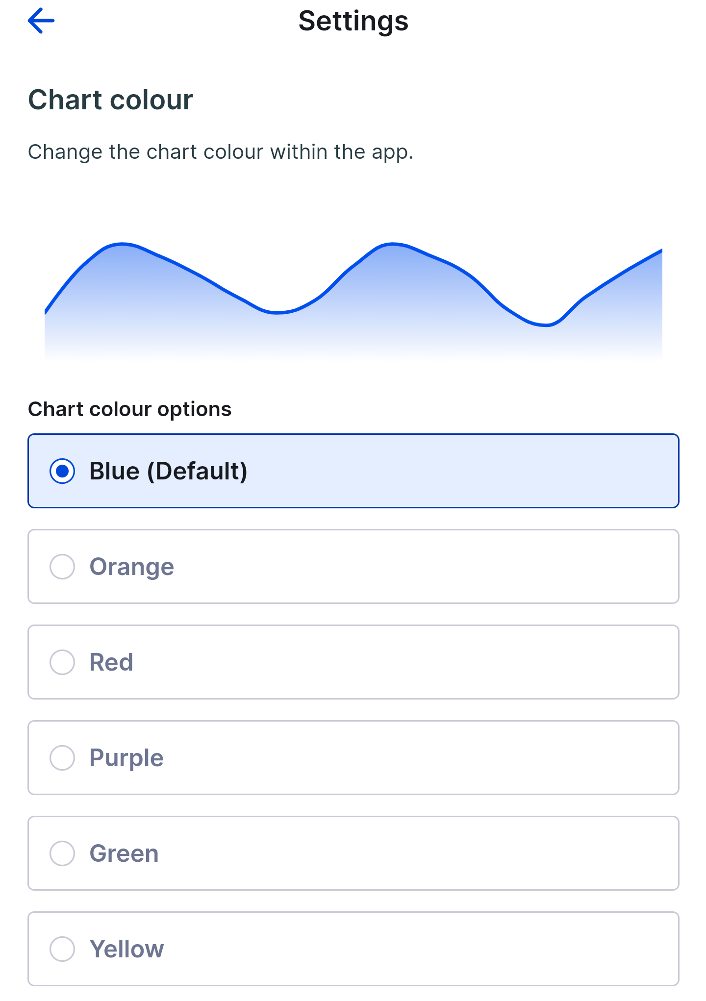 CoinSpot Mobile App - App Settings - Figure 4.png