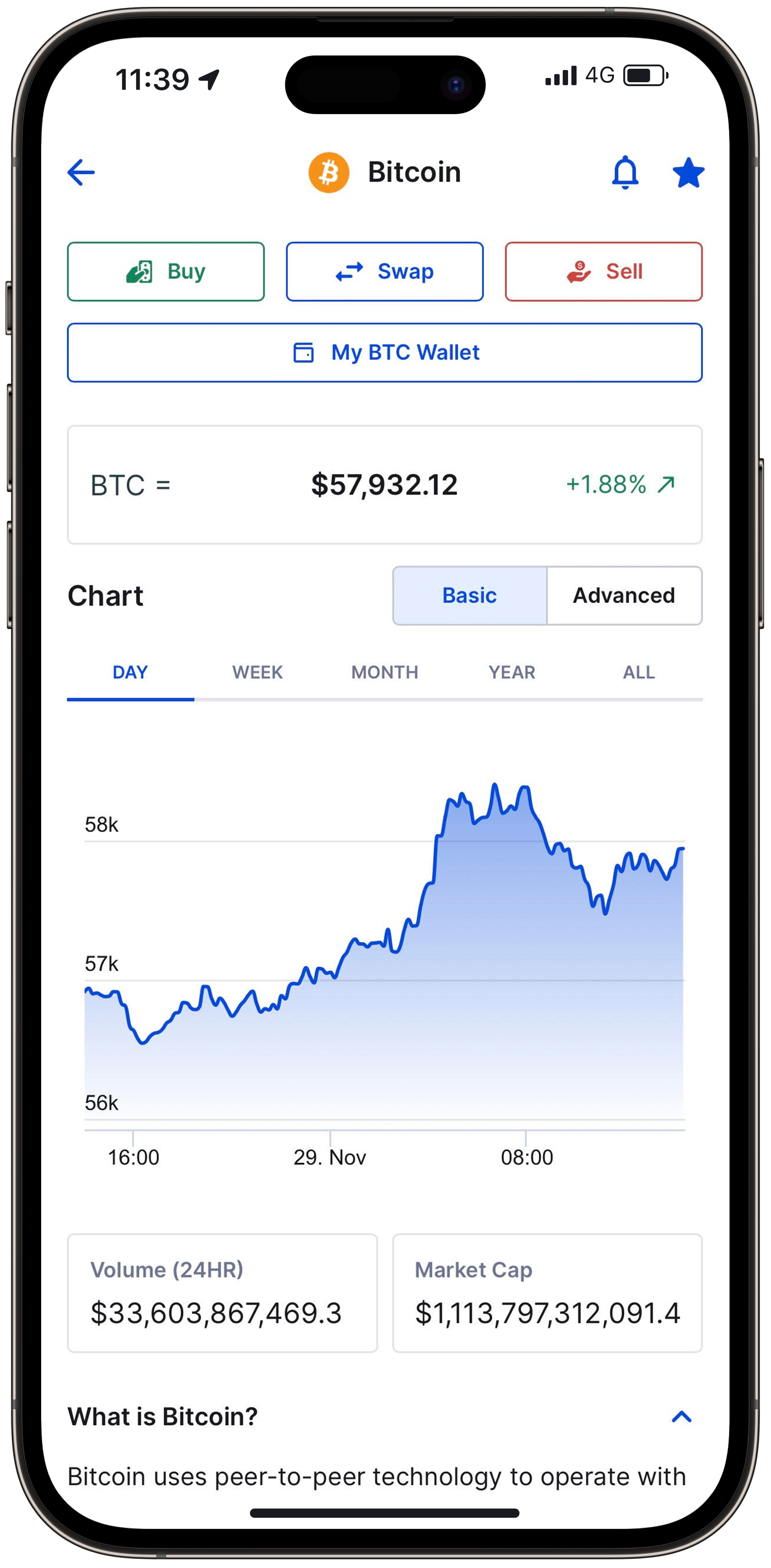 BTC-3.0.png