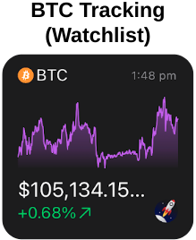 CoinSpot Mobile App - Widgets (BTC TRK).png