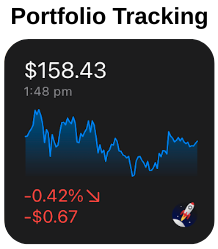 CoinSpot Mobile App - Widgets (Portfolio Trk).png