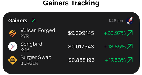 CoinSpot Mobile App - Widgets (gainers tracking).png